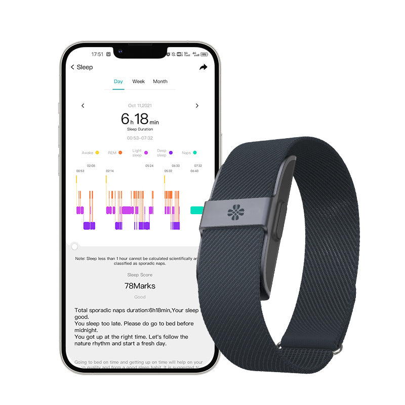 Smart Bracelet with Heart Rate Blood Oxygen Sleep Monitor