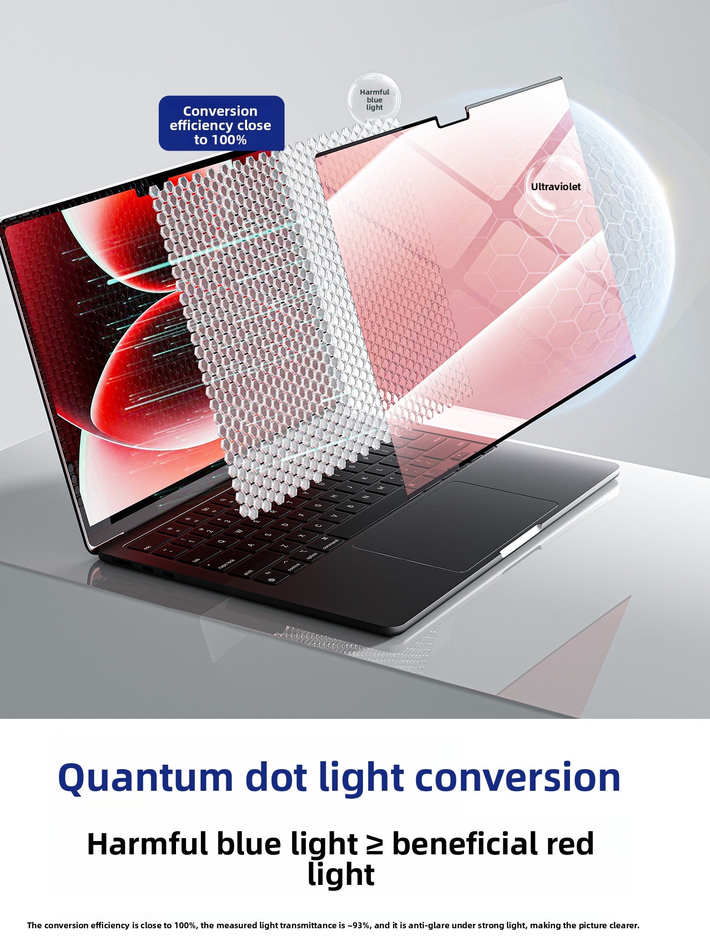 Magnetic Anti Glare Screen Protector for MacBook
